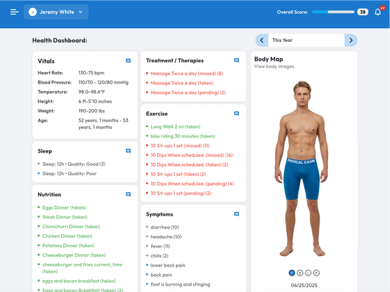 Calendar view of symptoms